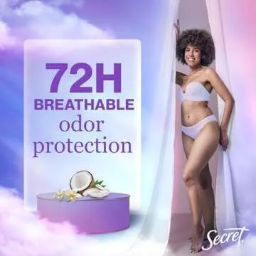 Secret Fresh Antiperspirant Deodorant for Women, 72hr Breathable Sweat & Odor Protection, Instant Freshness & Gentle, PH Balancing Minerals, Clear Gel, Coconut Scent, 2.6 oz