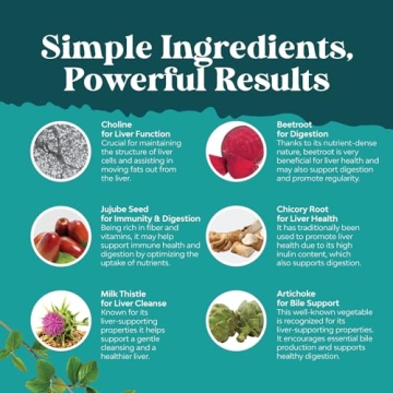 Natures Craft Liver Cleanse Detox & Repair Bundle for Health