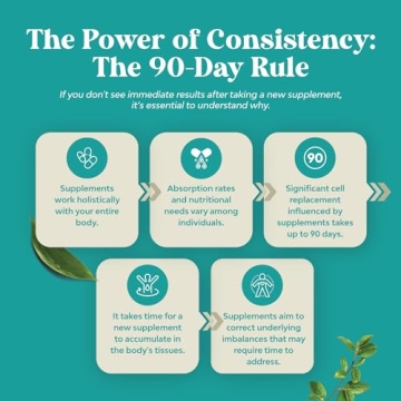 Natures Craft Liver Cleanse Detox & Repair Bundle for Health