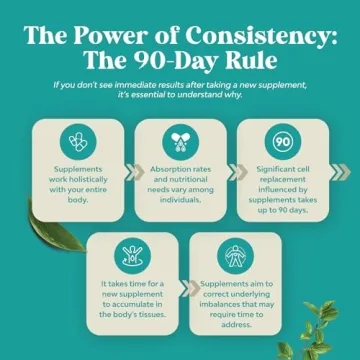 Natures Craft Liver Cleanse Detox & Repair Bundle for Health