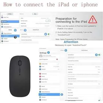 ZERU Bluetooth Mouse,Rechargeable Wireless Mouse for MacBook Pro/MacBook Air,Bluetooth Wireless Mous...