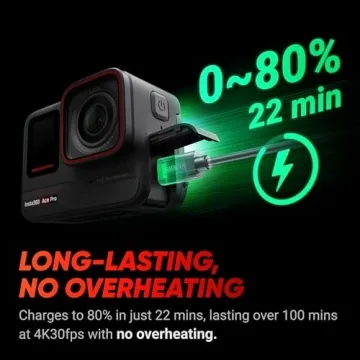 Insta360 Ace Pro Waterproof Action Camera with AI Technology