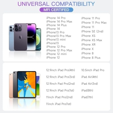 Quality Wired Earbuds for iPhone with Microphone