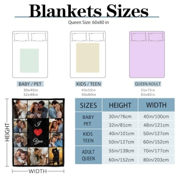 Personalized Photo Blanket Custom Throw Gifts for All