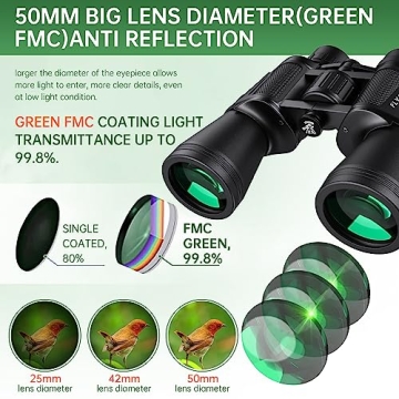 20x50 High Powered Waterproof Binoculars for All Ages