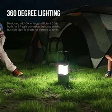 Lichamp LED Camping Lantern - Portable Emergency Light