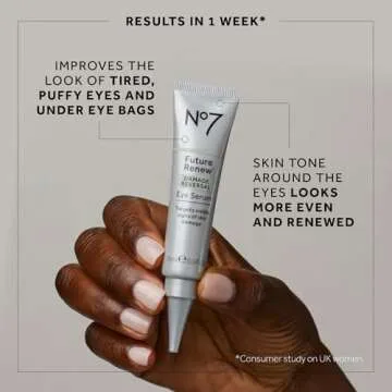 No7 Future Renew Eye Serum - Repair Fine Lines & Dark Circles