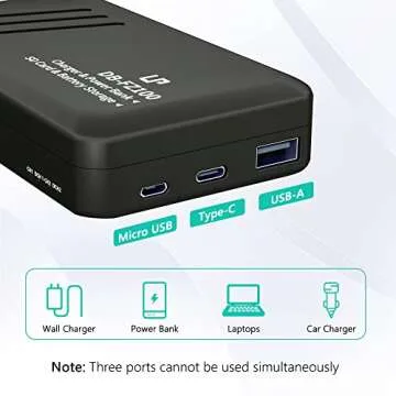 NP-FZ100 Battery Pack & Portable Charger for Sony Cameras