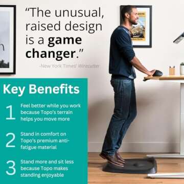 Topo Comfort Mat by Ergodriven | The Original Not-Flat Anti-Fatigue Standing Desk Mat with Calculate...
