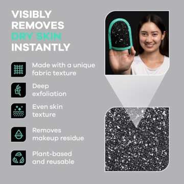 Dermasuri Deep Exfoliating Face Mitt - Scrubber, Dead and Dry Skin Remover for Men and Women - Exfol...