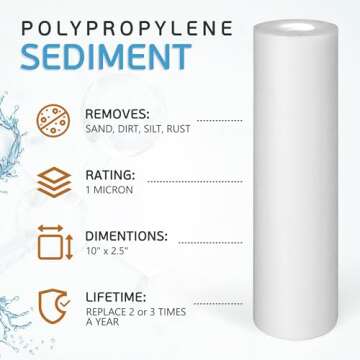 Ronaqua 1 Micron Sediment Water Filter Cartridge 10"x2.5", NSF Certified, 4-Layer Filtration for any 10-inch RO Units & Whole House Systems, Compatible with Culligan P5, AP110, WHKF-GD05, 6 Pack