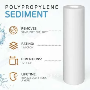Ronaqua 1 Micron Sediment Water Filter Cartridge 10"x2.5", NSF Certified, 4-Layer Filtration for any 10-inch RO Units & Whole House Systems, Compatible with Culligan P5, AP110, WHKF-GD05, 6 Pack