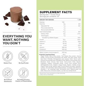 Shakeology Plant Based Protein Powder Blend – Gluten-Free Shake with Vitamins and Minerals – Hel...