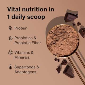 Premium Vegan Chocolate Protein Powder for Optimal Health