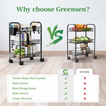 Greensen Rolling Cart for Home Office Storage Solution