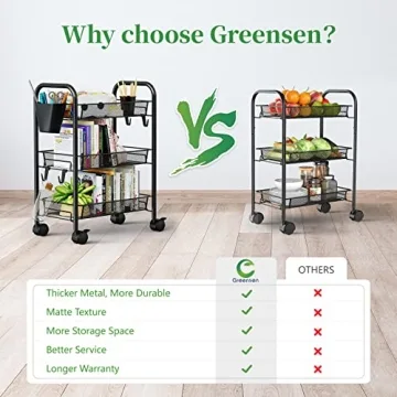Greensen Rolling Cart for Home Office Storage Solution