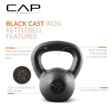 CAP Barbell Black Cast Iron Kettlebell | 25 Pounds