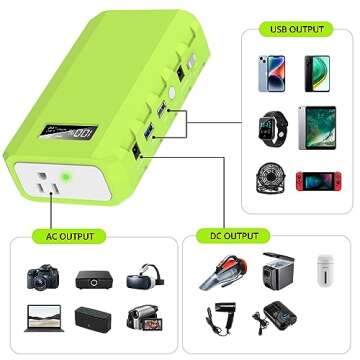 powkey Portable Power Station with AC Outlet, 65W/110V External Battery Pack 24000mAh/88.8Wh Power Pack, Portable Power Source Supply Backup for Outdoor Tent Camping Home Office