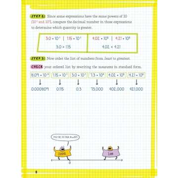 The Big Fat High School Algebra 1 Workbook: 400+ Algebra 1 Practice Exercises (Big Fat Notebooks)