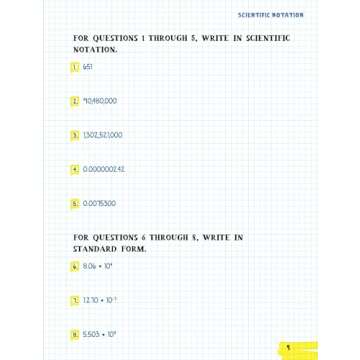 The Big Fat High School Algebra 1 Workbook with 400+ Exercises