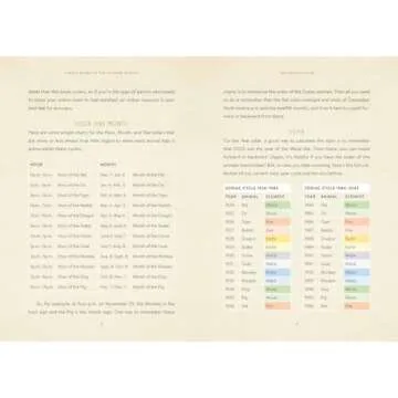 Discover the Chinese Zodiac: A Fun Kid's Guide