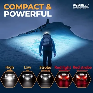 Foxelli Rechargeable LED Headlamp Bright and Comfort
