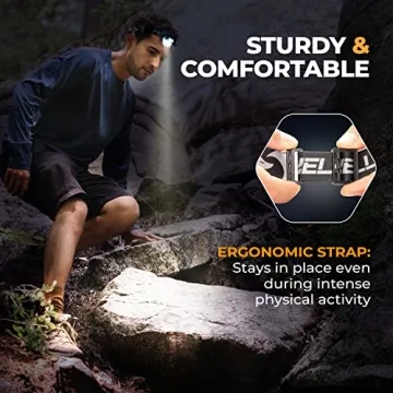 Foxelli Rechargeable LED Headlamp Bright and Comfort