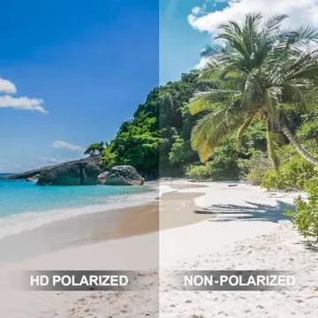 DEAFRAIN Polarized Sports Sunglasses for Men Women Sun Glasses Shades for Fishing Driving Cycling Running