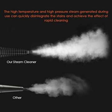 Pressurized Handheld Steam Cleaner for Eco-Friendly Home Cleaning