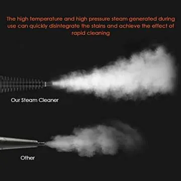 Pressurized Handheld Steam Cleaner for Eco-Friendly Home Cleaning