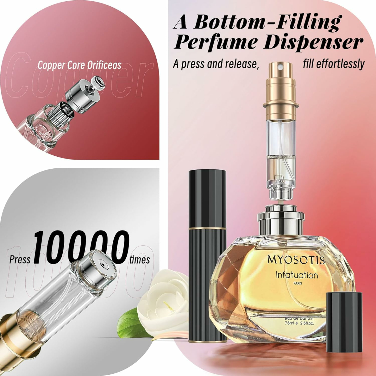 Travel Refillable Perfume Atomizer - 5ml Black