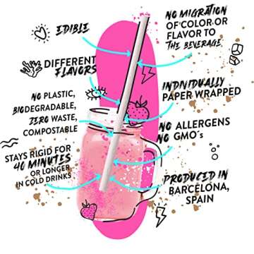 Sorbos Edible Straws, Flavor Mix Variety, Chocolate, Lemon, Lime, Strawberry, Individually Packaged, No PFAS, No Allergens, No Gluten, 7.4 inches long (Pack of 200)