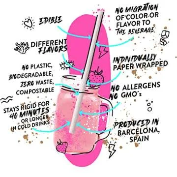 Sorbos Edible Straws, Flavor Mix Variety, Chocolate, Lemon, Lime, Strawberry, Individually Packaged, No PFAS, No Allergens, No Gluten, 7.4 inches long (Pack of 200)