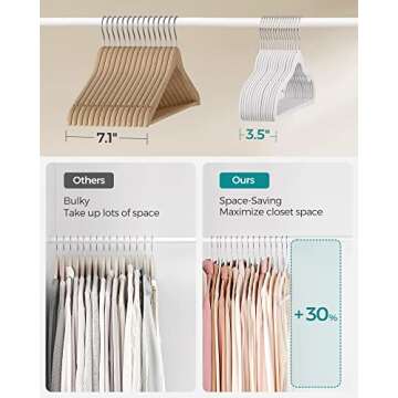 SONGMICS Velvet Hangers 50 Pack, Non-Slip Clothes Hangers, Suit Hangers with Shoulder Notches, Pants Bar, 360° Swivel Hook, Space-Saving, for Closet, Cloud White UCRF029W05
