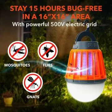 Boundery Bug Zapper