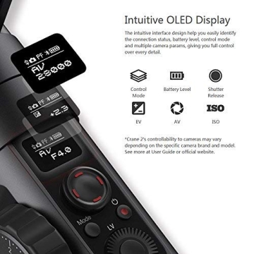 Zhiyun Crane 2S 3-Axis Gimbal Stabilizer for Cameras