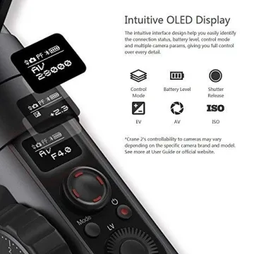 Zhiyun Crane 2S 3-Axis Gimbal Stabilizer for Cameras