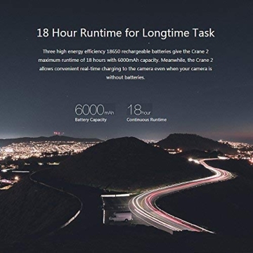 Zhiyun Crane 2S 3-Axis Gimbal Stabilizer for Cameras