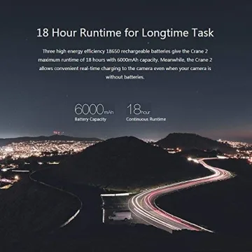 Zhiyun Crane 2S 3-Axis Gimbal Stabilizer for Cameras