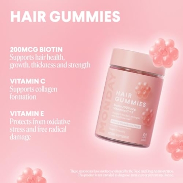 MONDAY HAIRCARE Repair Shampoo, Conditioner & Hair Gummies