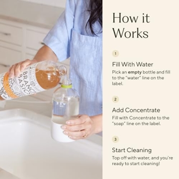 Eco-Friendly Branch Basics Cleaning Kit: All-Purpose & More