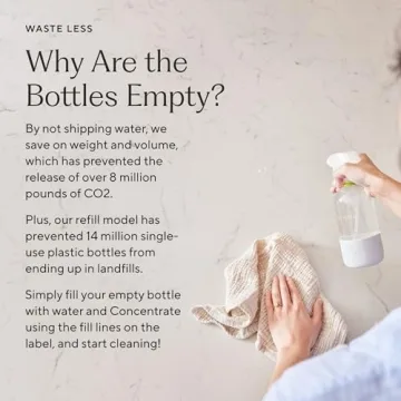 Eco-Friendly Branch Basics Cleaning Kit: All-Purpose & More