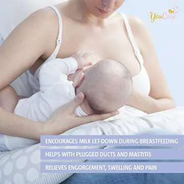 YouCare Gel Pads: Soothing Hot & Cold Breast Therapy