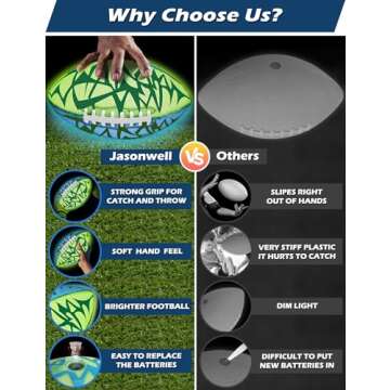 Jasonwell Glow in The Dark Football - Strong Grip Light Up Football Toy Stuff Sports Balls for Boys Kids Teenage Junior Youth Adult Outdoor Christmas Birthday Gifts for Age 6-8 8-12 13 + Year Old No.3
