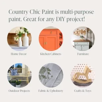 Eco-Friendly Chalk Style Paint - All-in-One DIY Solution