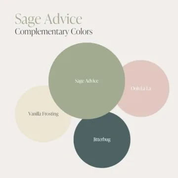 Eco-Friendly Chalk Style Paint - All-in-One DIY Solution