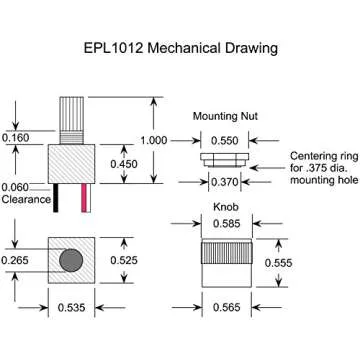 12 Volt DC Dimmer for LED, Halogen, Incandescent - RV, Auto, Truck, Marine, and Strip Lighting - Short Shaft - Black