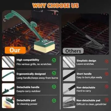 Grill Brush Bristle Free with Scraper, Ideal BBQ Gift for All