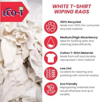 Eco-T Paint Rags - White T-Shirt Material, 100% Recycled, Eco-Friendly, High Absorbency, Low Lint, Low-Cost, Painting and Cleaning Cloth (1 Lb Bag)