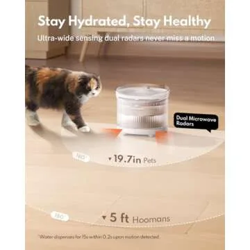 HomeRunPet Cat Water Fountain, Cordless Pet Fountain 30-Days Battery Operated, 2L/68oz Water Fountains for Cats Indoor, Cat Fountain with Quiet Wireless Pump & Easy-Clean Detachable